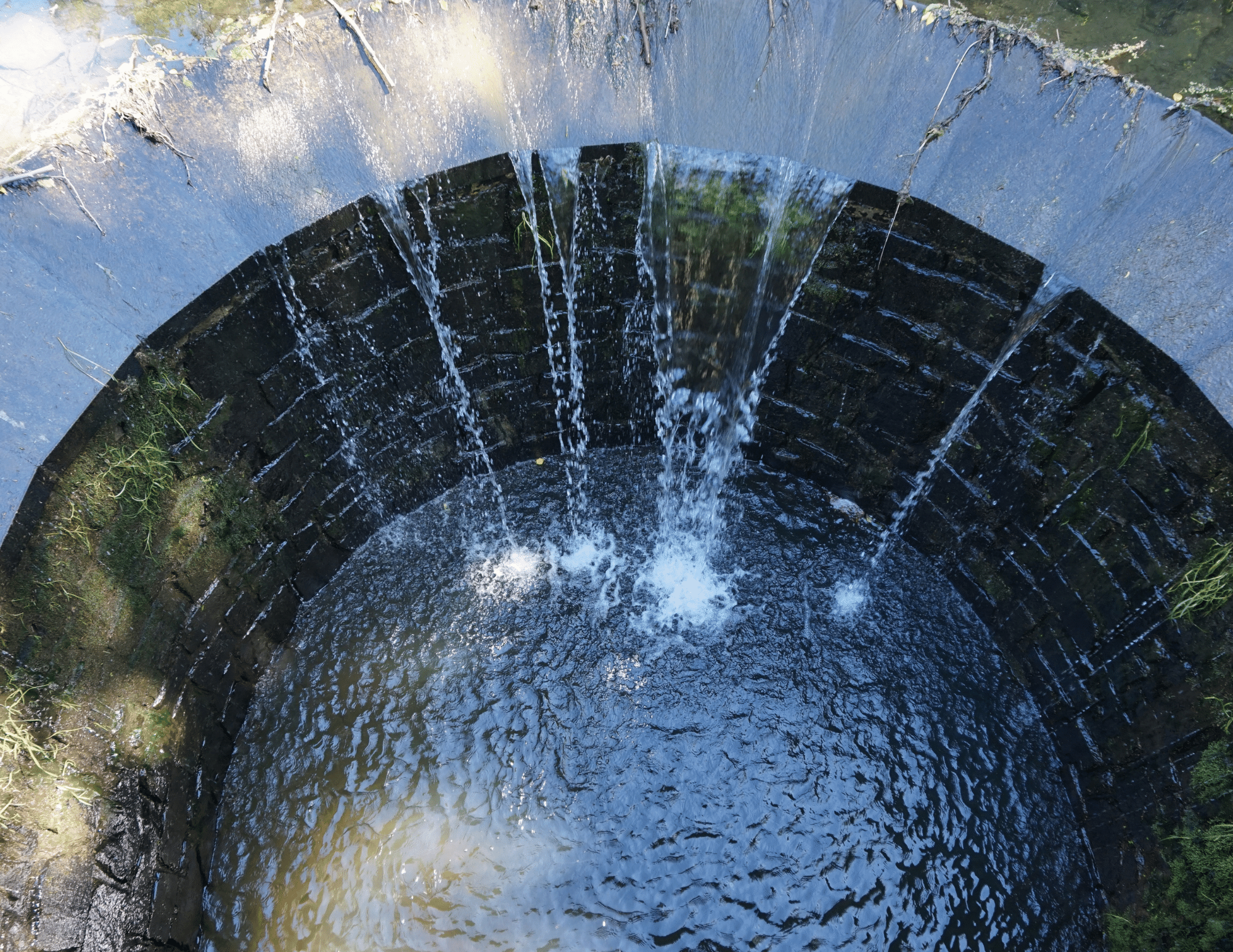 Groundwater from Wells