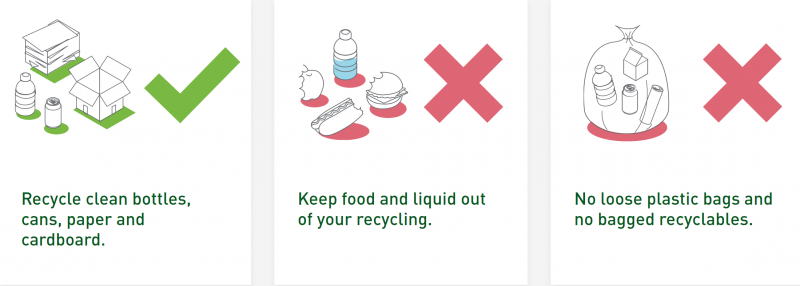 Why%20Recycling%20Right%20Matters%20More%20Than%20Recycling%20EverythingPhoto1.PNG