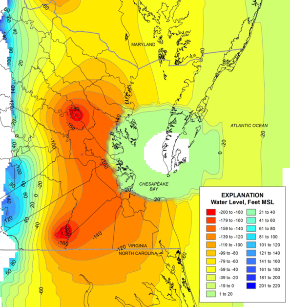 Potomac Aquifer Diminishing Resoure without SWIFT