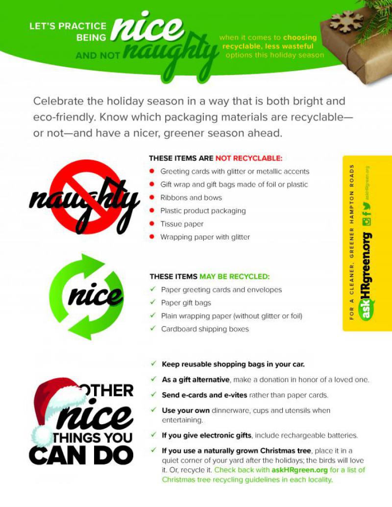 Christmas Packaging Recycling List