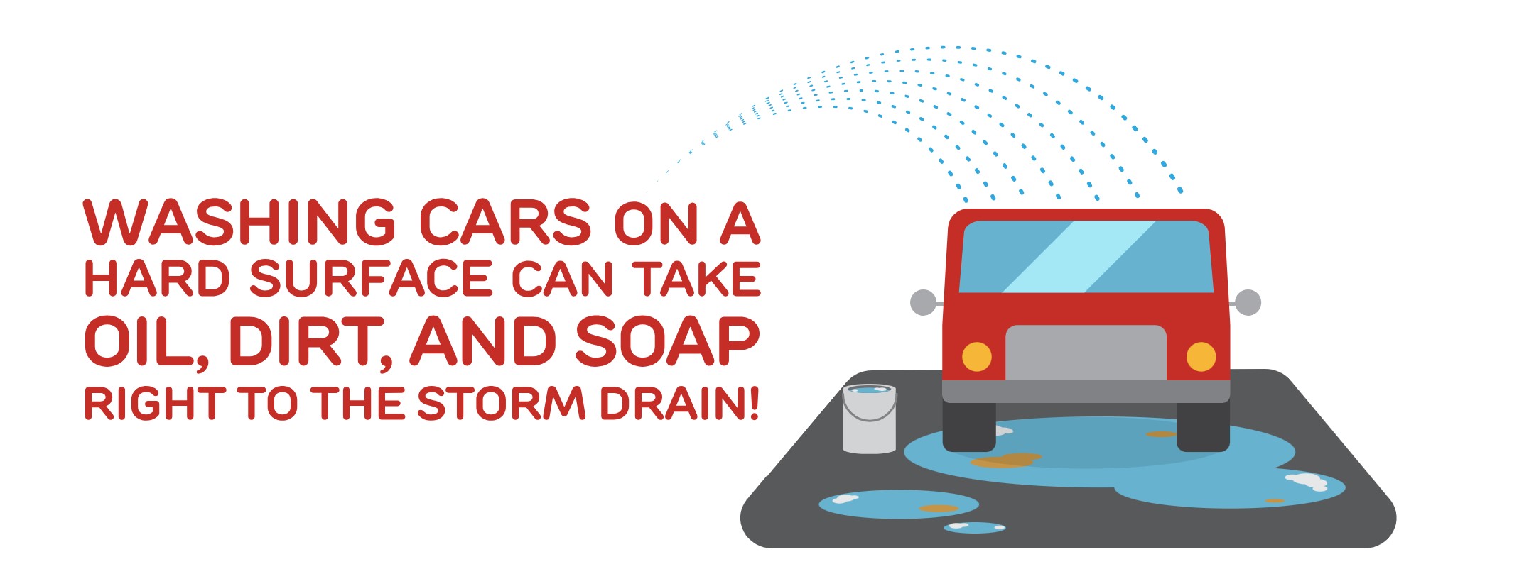 car washing water saving tips