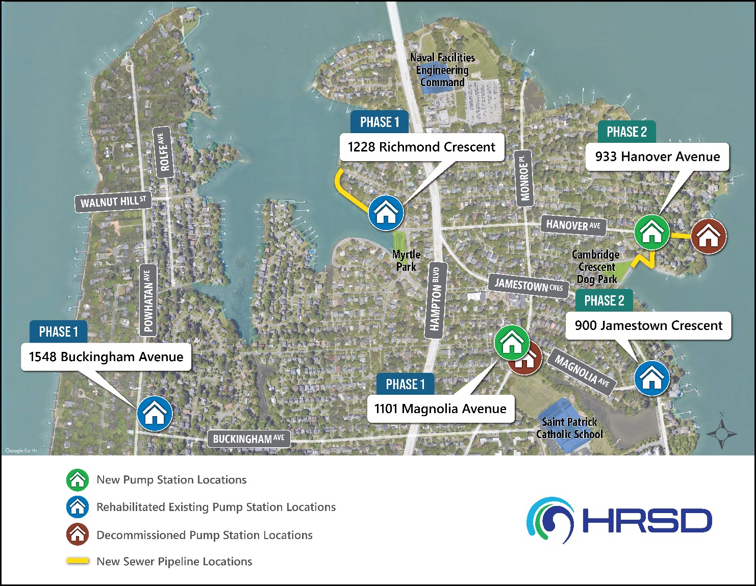 Project map