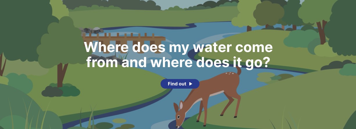 Water Cycle Intro Still