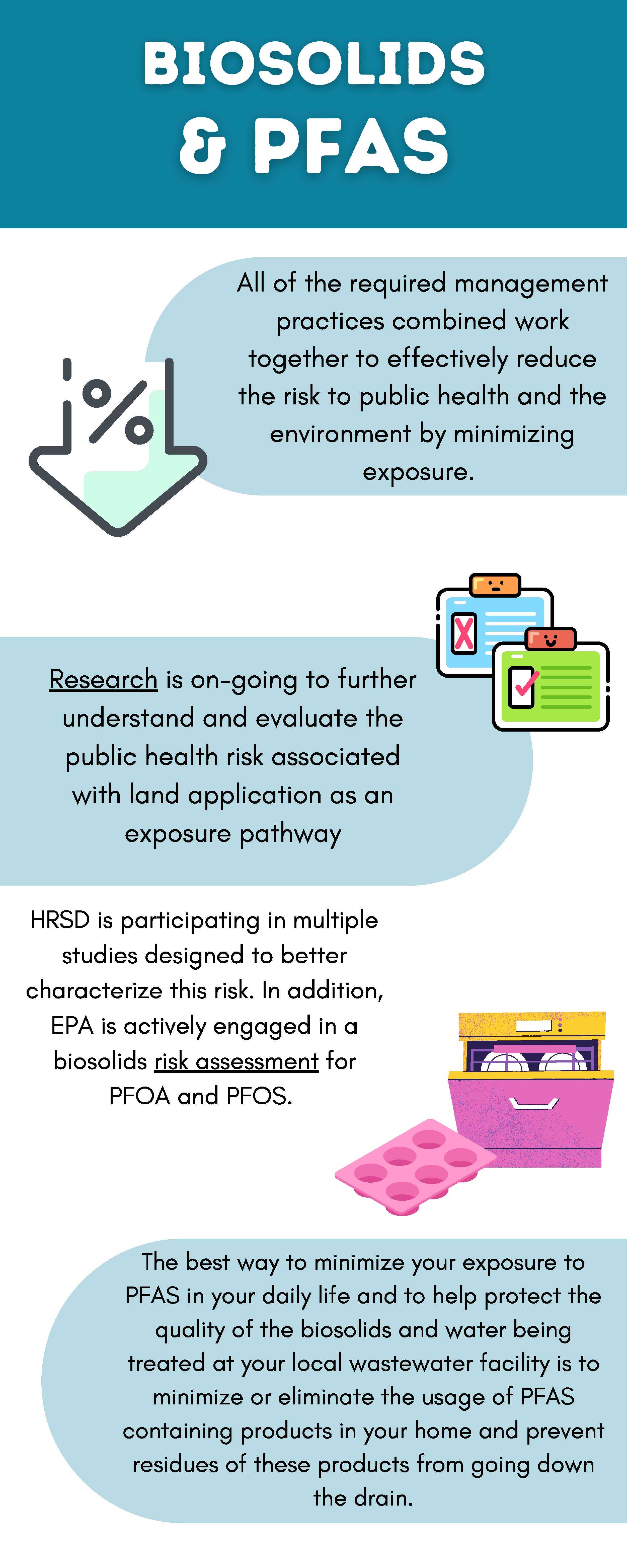 Infographic