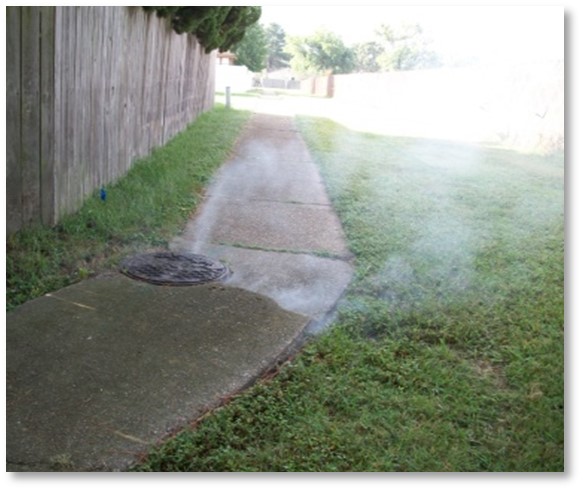 Smoke Testing