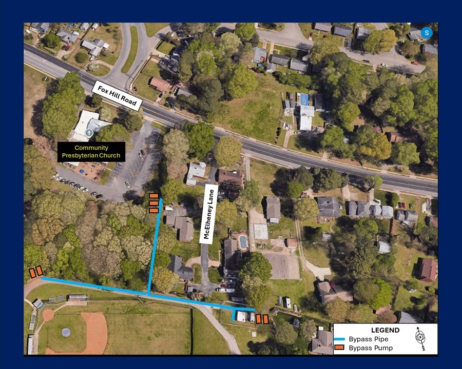 Project map